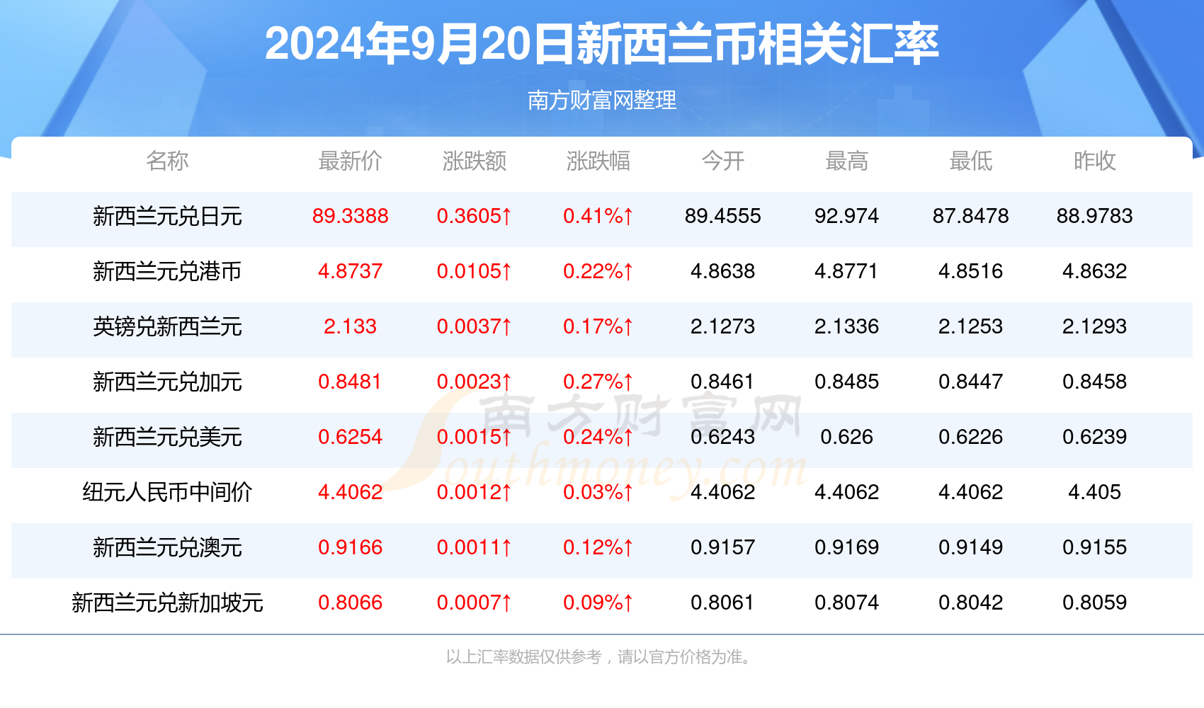 澳门六开奖结果2024开奖记录今晚直播视频,澳门六开奖结果2024开奖记录今晚直播视频，探索彩票背后的故事