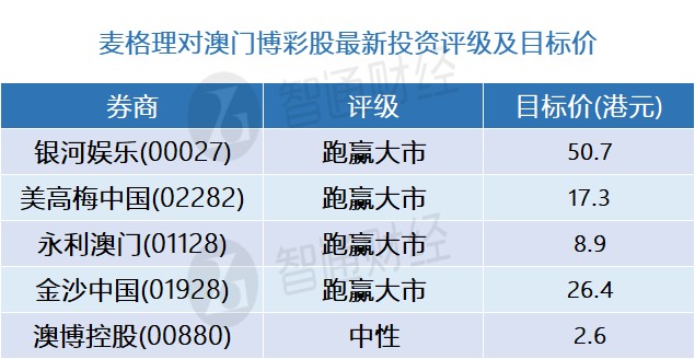 澳门三码三码精准100%,澳门三码三码精准100%，揭示犯罪真相与警示公众