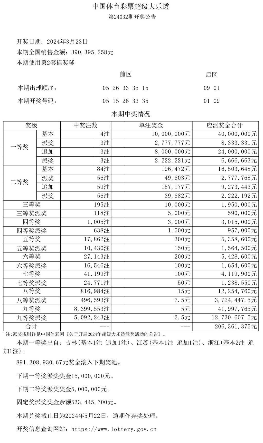 2025年1月19日 第4页