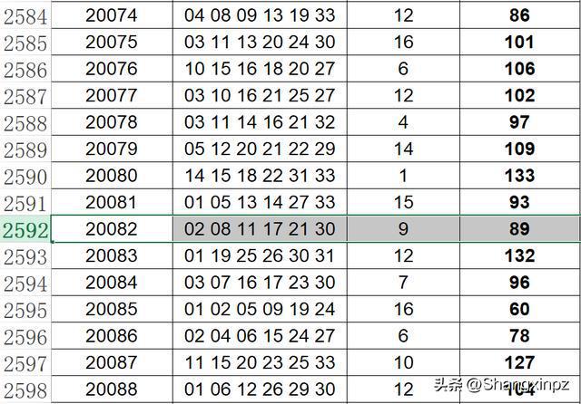 2025年1月20日 第12页