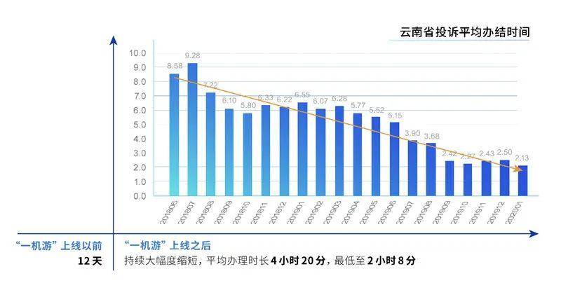 2025最新奥马资料传真,最新奥马资料传真，探索未来的趋势与机遇