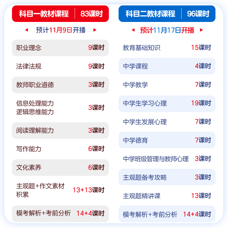 2025正版资料免费大全,探索未来知识宝库，2025正版资料免费大全