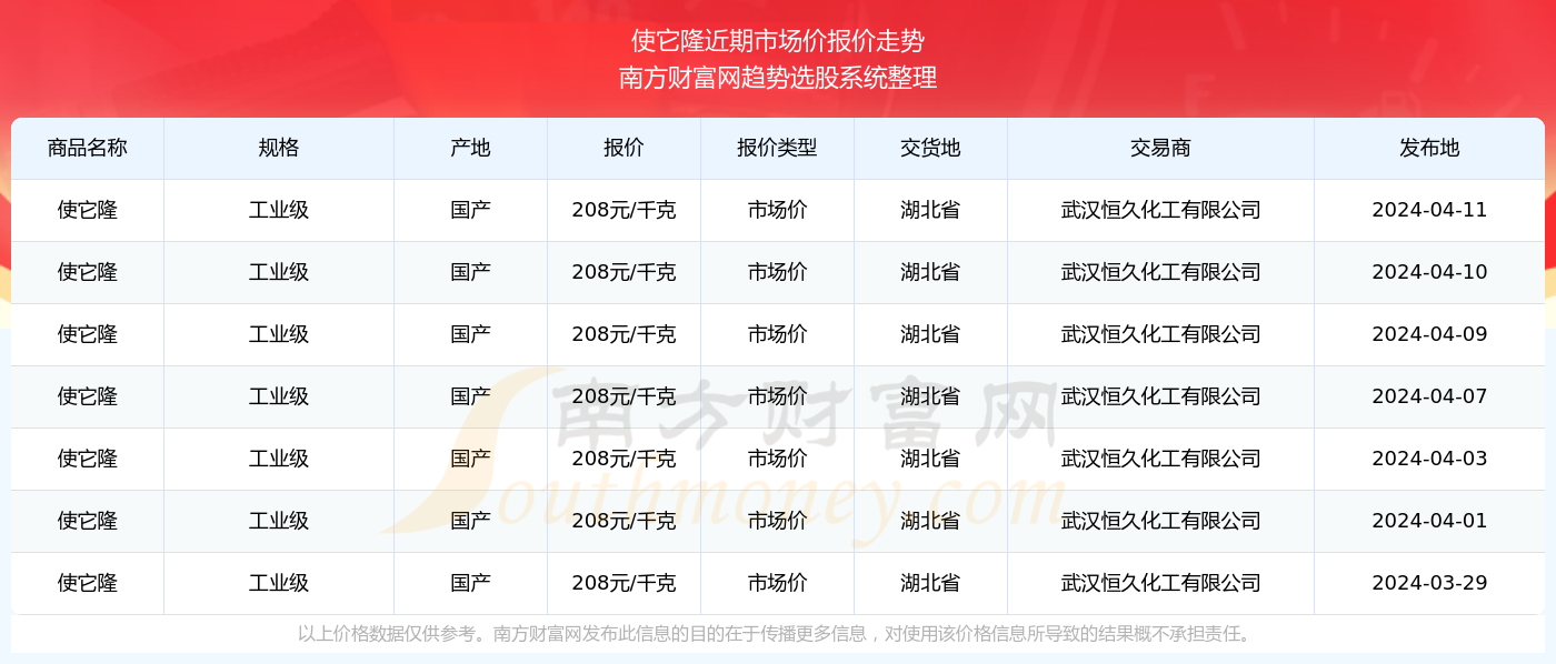 2025澳门特马今期开奖结果查询,澳门特马2025年今期开奖结果查询，探索彩票背后的故事与魅力