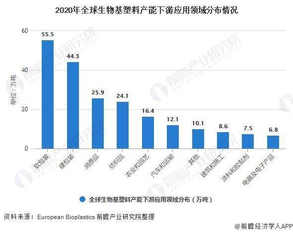 2025新澳今晚资料,探索未来，聚焦新澳今晚资料与未来趋势预测（2025展望）