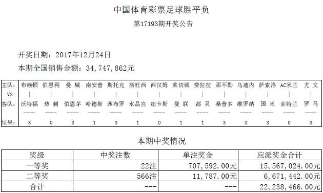 2004年澳门特马开奖号码查询,澳门彩票背后的故事，回顾2004年特马开奖号码查询的历程