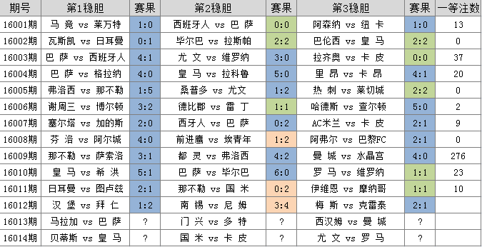 澳门三码三期必中一期,澳门三码三期必中一期——揭示背后的风险与挑战