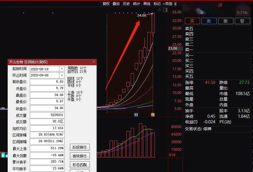 澳门一码精准必中,澳门一码精准必中，探索彩票预测的神秘面纱