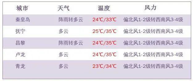 2025新澳门今晚开奖号码和香港,探索未来幸运之门，关于澳门与香港彩票开奖的探讨