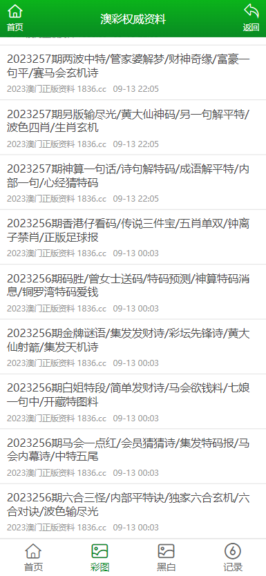 2023年正版资料免费大全,探索2023年正版资料免费大全，知识的海洋等你来畅游