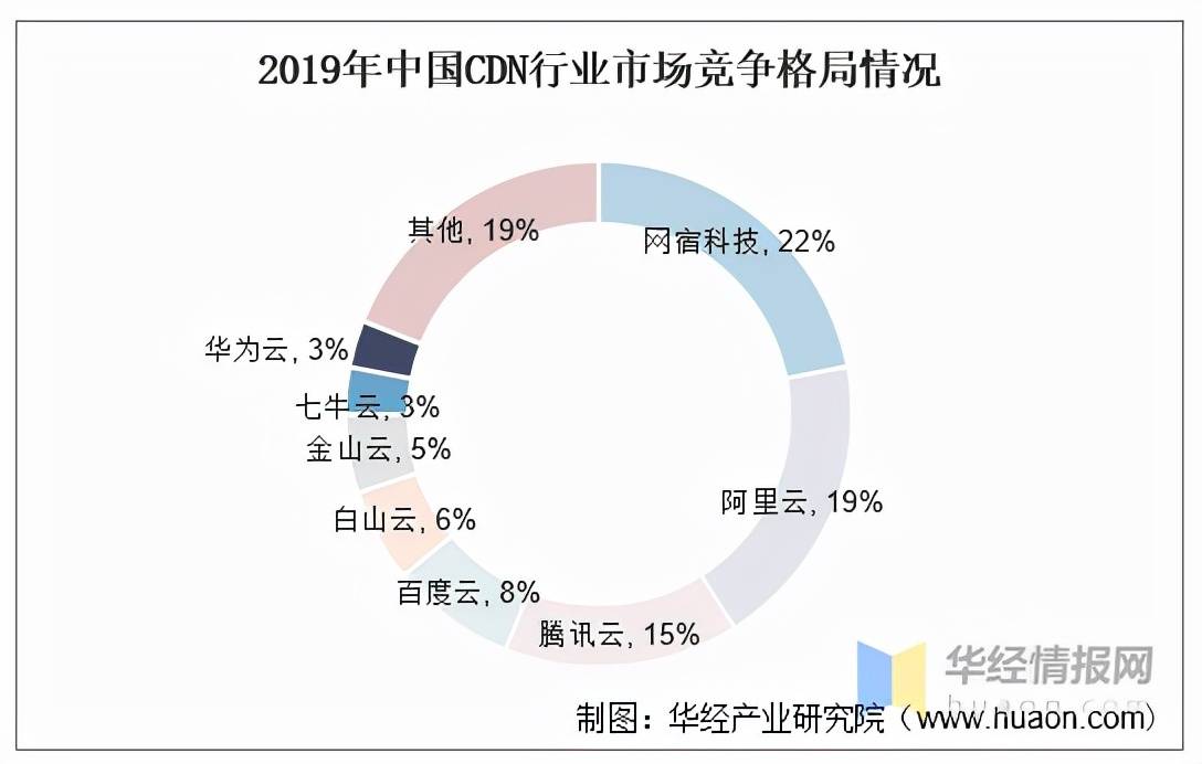 2025年香港资料精准2025年香港资料免费大全,探索未来的香港，免费资料大全与精准资讯展望至2025年