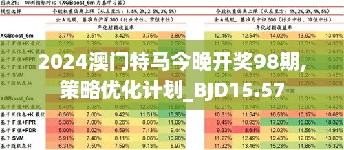 2025新澳门特马今晚开什么,探索未来之门，关于澳门特马在2025年的新启示