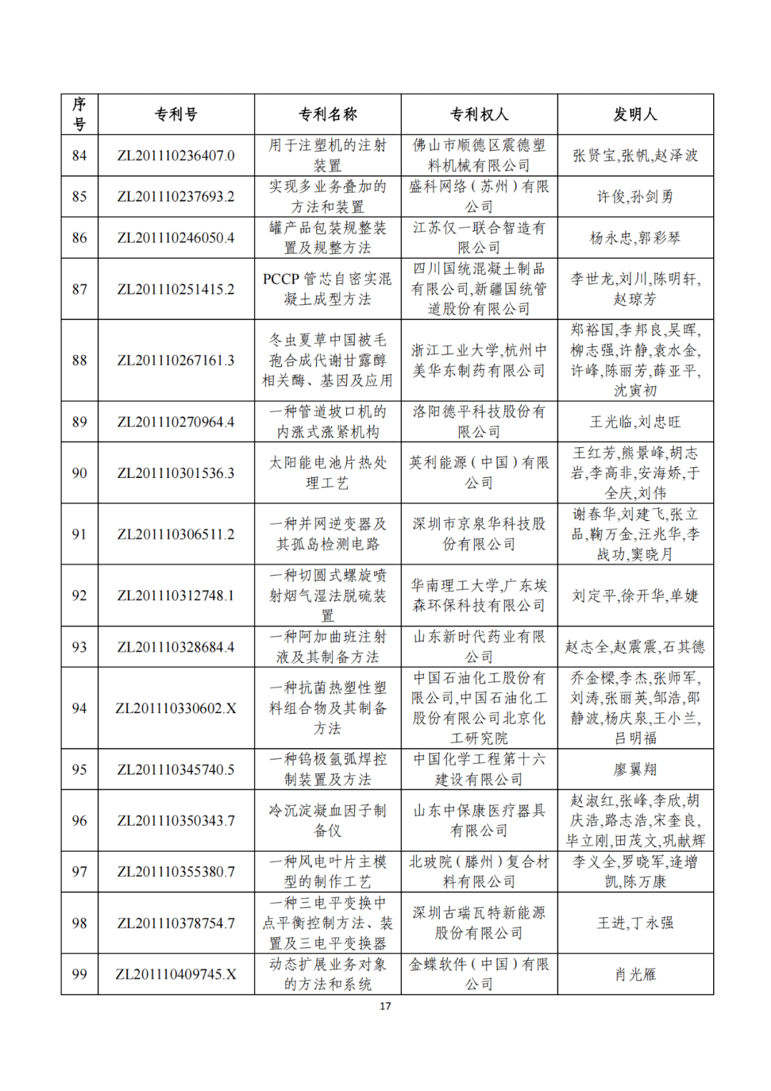 2025年1月24日 第14页