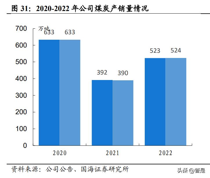 2025新奥今晚开什么资料,揭秘新奥集团未来蓝图，今晚展望与前瞻资料分析