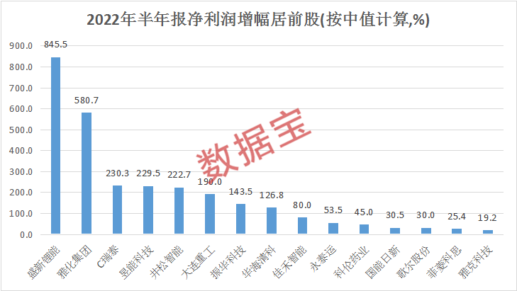 2025年新澳开奖结果公布,关于新澳开奖结果的最新公布，预测与影响分析（XXXX年）