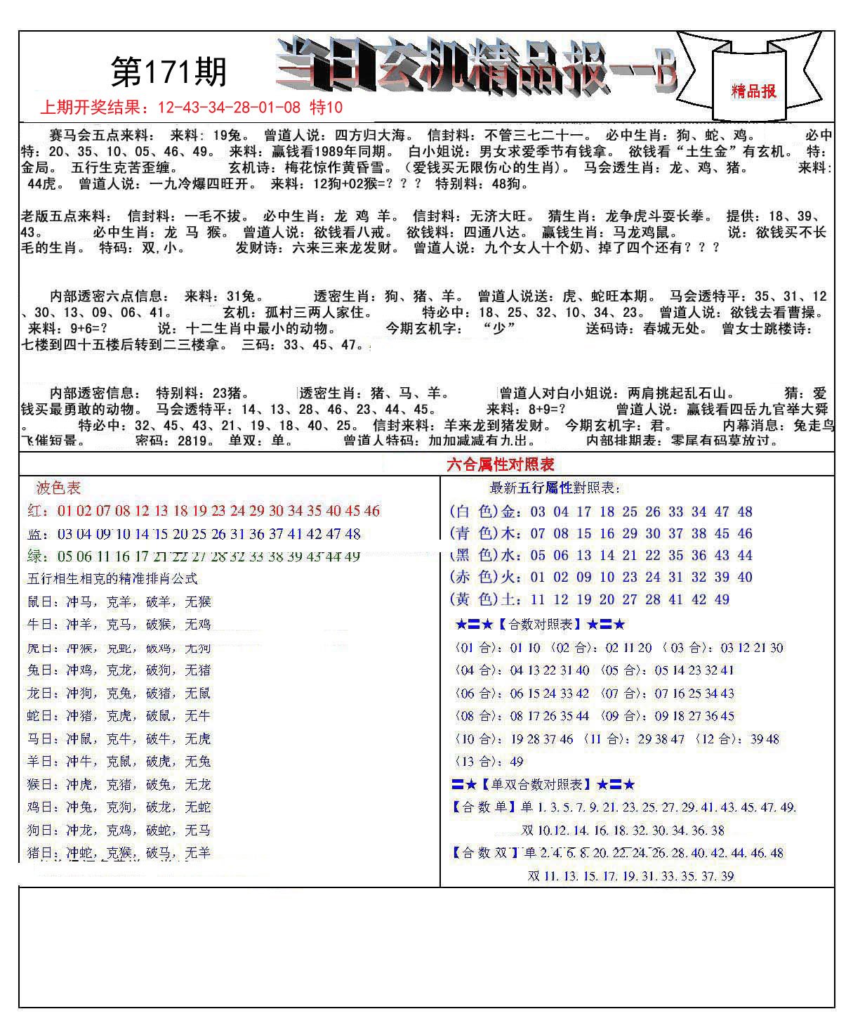 澳门正版资料一玄武,澳门正版资料与玄武的神秘联系