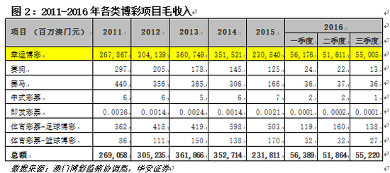 奥门开奖结果 开奖记录2025年资料网站,澳门彩票开奖结果及2025年资料网站概览