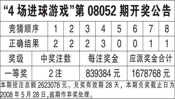 2025香港历史开奖结果查询表最新,香港历史开奖结果查询表最新（截至2025年）