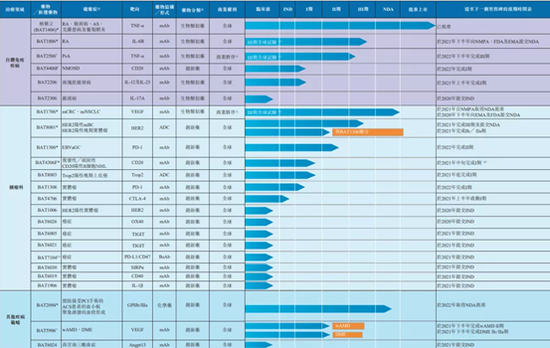 新澳今天最新资料2025年开奖135期 08-10-26-28-31-47Q：25,新澳最新开奖资料分析，探索未来开奖趋势（第135期及以后预测）