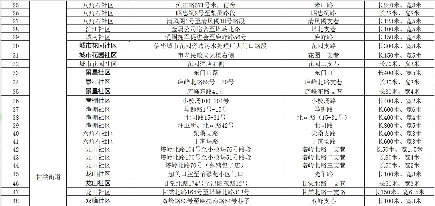 澳门一码一码100准确2025047期 01-02-04-24-30-43B：19,澳门一码一码精准预测，探索彩票背后的秘密与期待