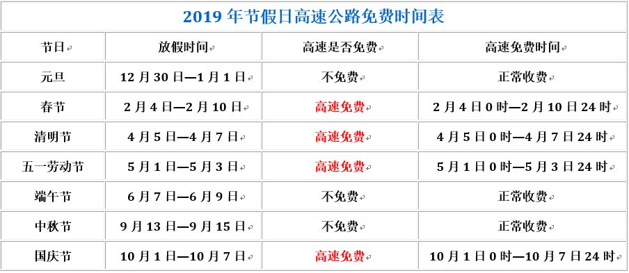 新奥彩最新免费资料030期 19-42-28-29-05-31T：22,新奥彩最新免费资料详解，第030期开奖预测与解析