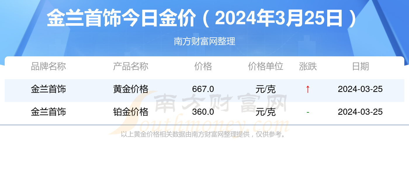 2025年正版资料免费大全一肖052期 25-39-14-46-07-12T：23,探索未来资料库，2025年正版资料免费大全一肖052期深度解析