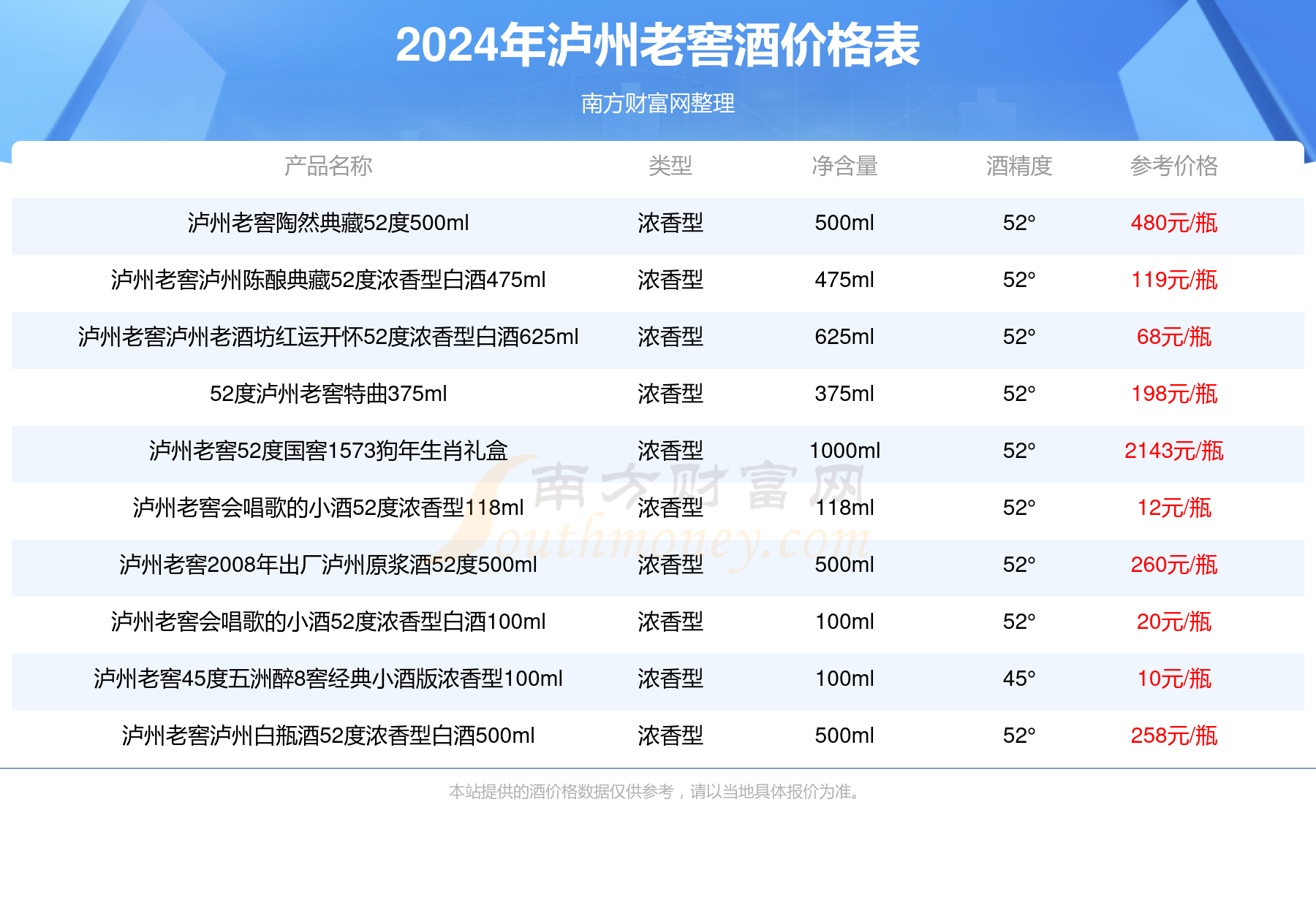 新澳天天彩免费资料2025老057期 23-45-34-12-03-49T：09,新澳天天彩免费资料解析与探索，老057期数据解读及未来展望