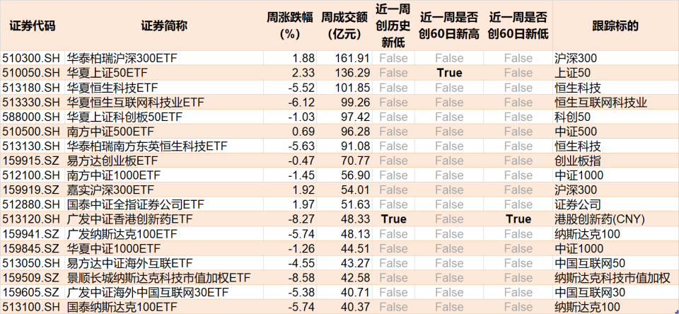 新澳天天开奖资料大全最新.080期 02-15-26-28-34-44C：30,新澳天天开奖资料大全最新解析，探索第080期的数字奥秘（标题）