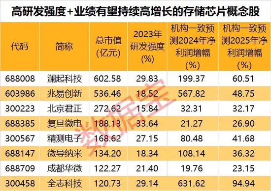 新奥彩2025年免费资料查询072期 08-09-12-16-29-35Y：31,新奥彩2025年免费资料查询，第072期开奖数据与深度解析