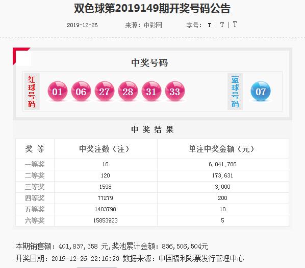 新澳资料免费长期公开吗127期 02-03-09-26-28-33P：07,新澳资料免费长期公开动态，第127期开奖分析与预测（标题）