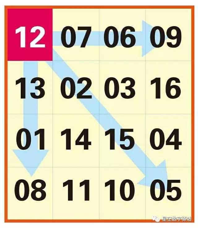 2024正版资料大全免费007期 09-20-22-36-37-49G：12,探索2024正版资料大全免费第007期——神秘数字组合背后的故事