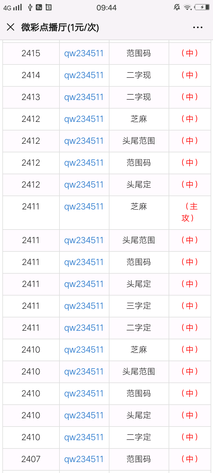 管家婆一肖一码100中奖技巧048期 09-12-15-17-34-47U：28,管家婆一肖一码，揭秘中奖技巧——048期深度解析与策略探讨