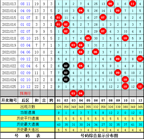 9944cc天下彩正版资料大全026期 07-11-17-35-37-46D：23,探索9944cc天下彩正版资料大全，第026期数字解读与彩票文化深度探讨