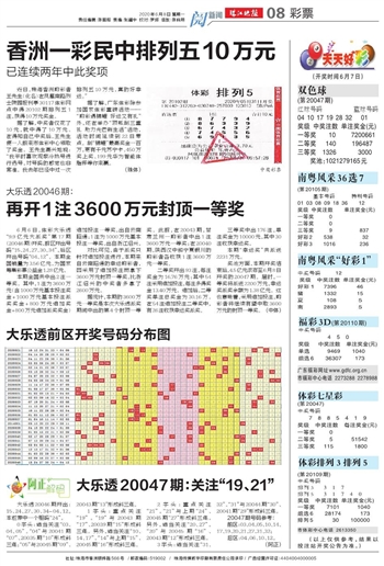 澳门天天开好彩大全53期078期 01-08-33-42-44-46S：21,澳门天天开好彩大全解析，深度探索第53期与第078期的奥秘（关键词，01-08-33-42-44-46S，21）