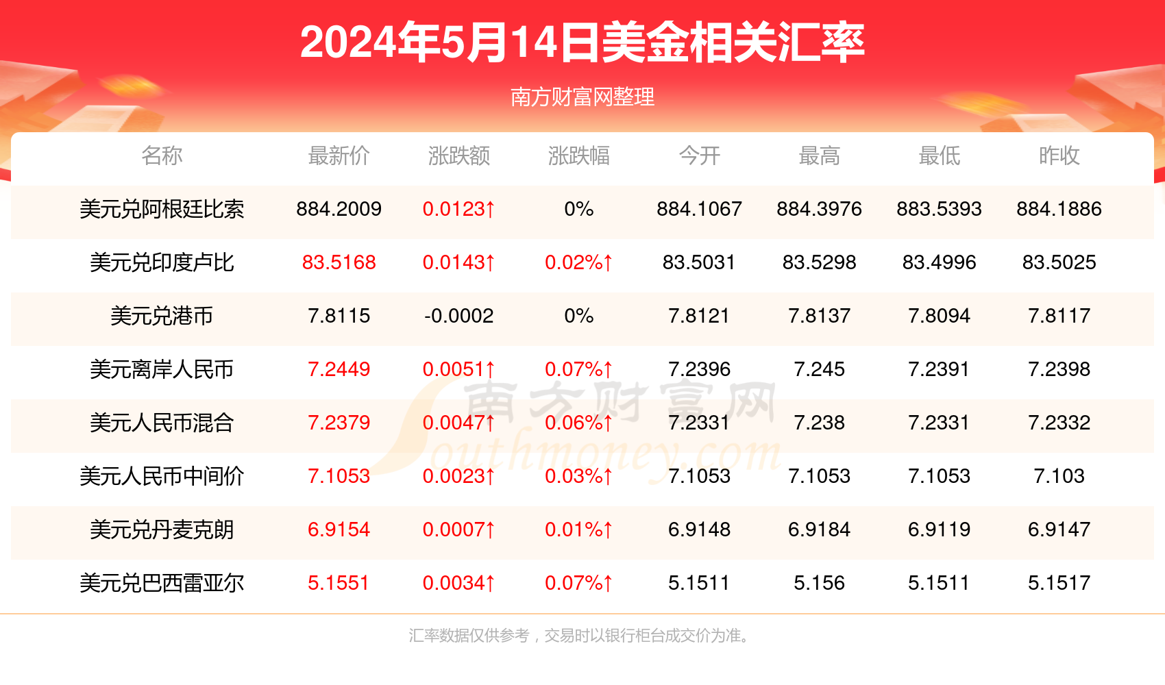 2024新澳今晚开奖号码139083期 10-14-21-29-30-34A：48,新澳彩票开奖，探索未知的幸运之旅——以2024年第139083期为例