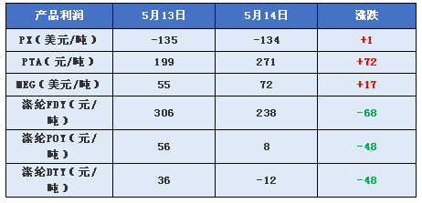 最准一码一肖100%噢123期 05-11-14-30-35-47R：29,最准一码一肖，揭秘背后的秘密与理性投注之道