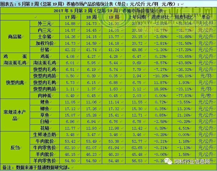 2025十二生肖49码表071期 08-09-10-15-27-35C：15,探索十二生肖与彩票密码，2025年49码表第071期解析与预测