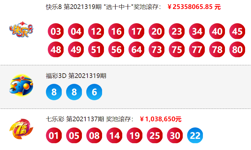 2025今晚澳门开什么号码057期 23-45-34-12-03-49T：09,探索未知的幸运之门，关于澳门彩票第057期的神秘数字之旅