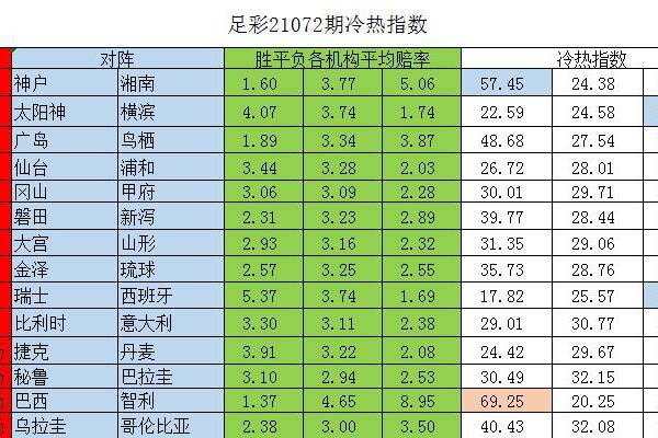 2024年资料免费大全095期 37-26-34-08-24-19T：20,探索2024年资料免费大全095期，深度解析与前瞻