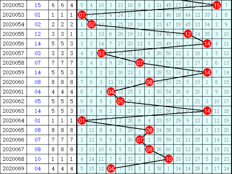 2025今晚必出三肖023期 04-06-09-20-32-35E：16,探索未来之彩，聚焦2025今晚的三肖预测与数字奥秘