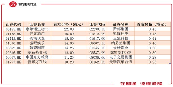 777778888精准免费四肖111期 10-16-27-36-40-48Y：37,探索神秘数字组合，777778888精准免费四肖111期