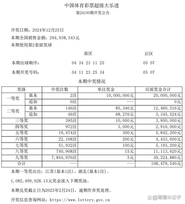 新澳2025今晚特马开奖结果查询表094期 10-12-28-34-35-49A：40,新澳2025年今晚特马开奖结果查询表第094期揭晓，开奖号码为10-12-28-34-35-49及附加号码A，40