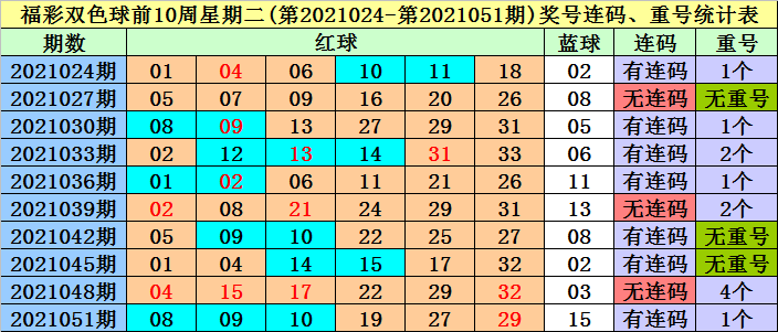 澳门最准的一码一码 00准096期 07-17-24-30-36-45D：27,澳门最准的一码一码，探寻幸运之码的神秘面纱