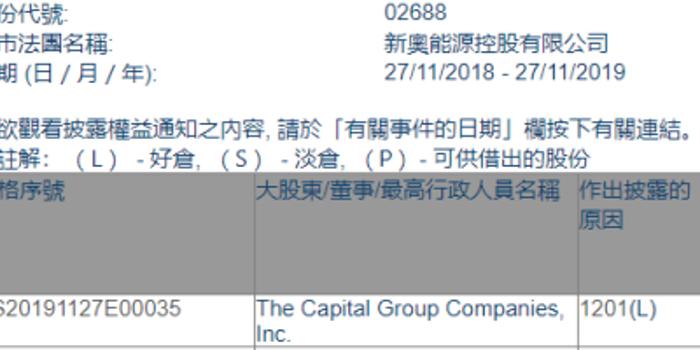 2025新奥资料免费精准07 114期 04-08-10-19-24-49C：24,探索未来，2025新奥资料免费精准分享与深度解读