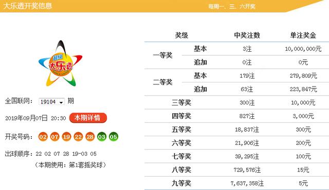 2025年港彩开奖结果083期 10-14-21-29-30-34A：48,探索未知，关于港彩开奖结果083期的深度解析与预测