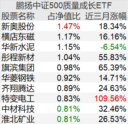 2024新奥全年资料免费公开070期 02-15-29-37-39-44L：31,揭秘2024新奥全年资料免费公开第070期——深度解析数字组合的魅力