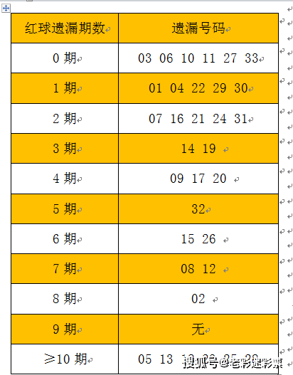 新澳资料免费精准网址是020期 02-14-19-31-32-47Z：35,新澳资料免费精准网址是，揭秘020期彩票的秘密与机遇