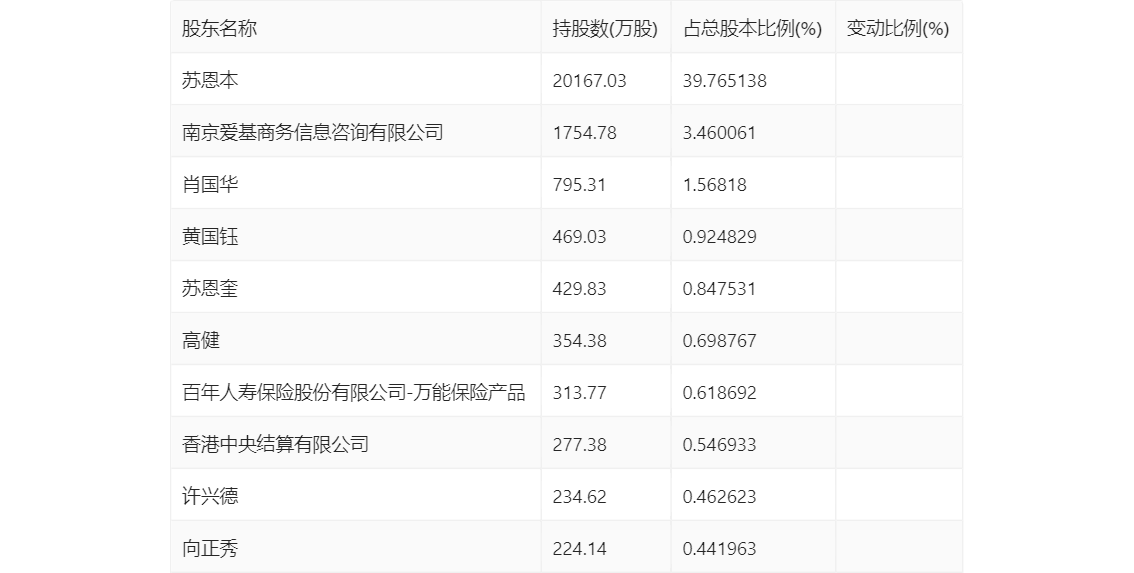 2024新奥资料免费精准071092期 11-21-22-27-37-49R：19,新奥资料免费精准解析，探索未来的奥秘（第071092期）