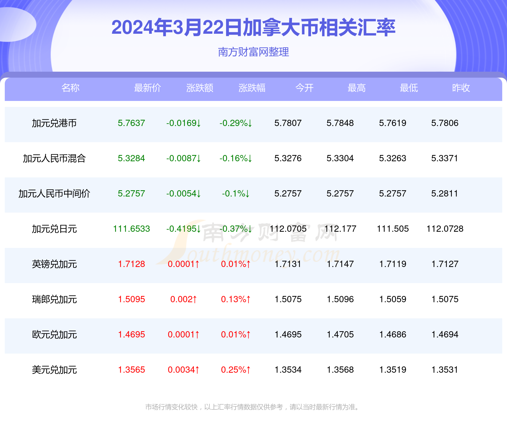 新澳天天开奖资料大全最新100期072期 04-11-22-26-44-46B：27,新澳天天开奖资料大全，探索最新100期数据，焦点关注第072期及特定号码组合