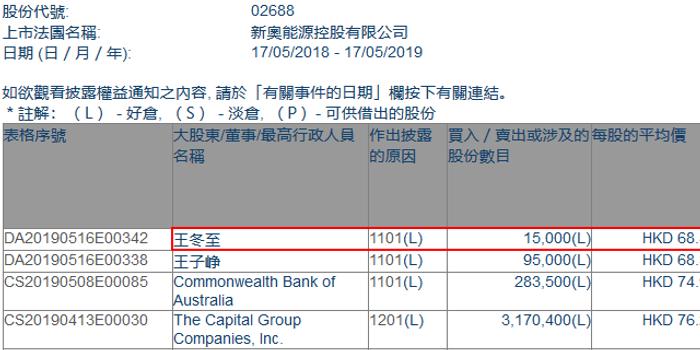 新奥资料免费精准087期 01-03-05-14-27-40J：15,新奥资料免费精准087期，深度解析与前瞻性预测