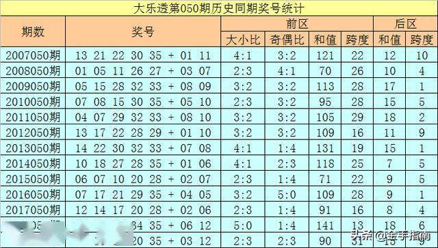 新澳门资料全年免费精准027期 01-05-10-26-27-34U：35,新澳门资料全年免费精准解析，探索第027期的秘密（附01-05-10-26-27-34U及解析）